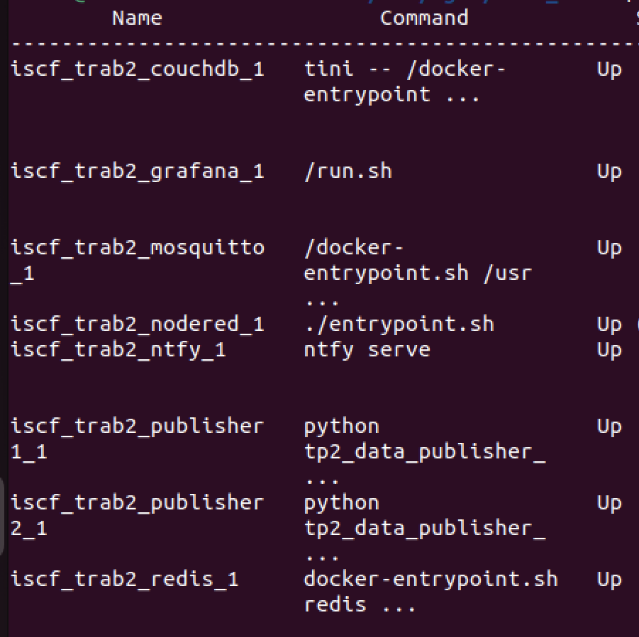 Docker infrastructure screenshot